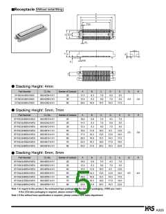 浏览型号DF17-20DS-0.5V的Datasheet PDF文件第5页