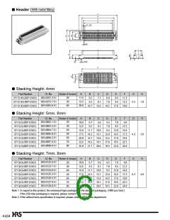 浏览型号DF17-20DS-0.5V的Datasheet PDF文件第6页