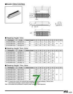 浏览型号DF17-20DS-0.5V的Datasheet PDF文件第7页