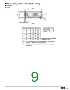 浏览型号DF17-20DS-0.5V的Datasheet PDF文件第9页