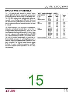 浏览型号LTC1559CS-5#PBF的Datasheet PDF文件第15页