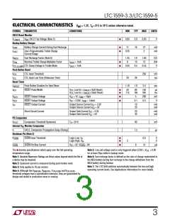 浏览型号LTC1559CS-5#PBF的Datasheet PDF文件第3页