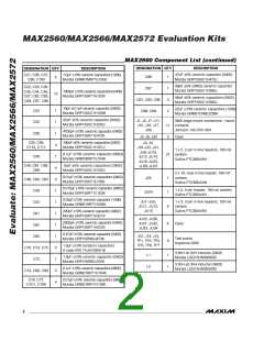 浏览型号MAX2572EVKIT的Datasheet PDF文件第2页