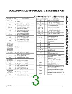 浏览型号MAX2572EVKIT的Datasheet PDF文件第3页