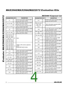 浏览型号MAX2572EVKIT的Datasheet PDF文件第4页