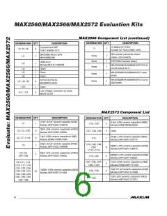 浏览型号MAX2572EVKIT的Datasheet PDF文件第6页