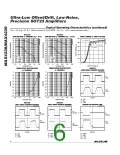 浏览型号MAX4238ASA的Datasheet PDF文件第6页