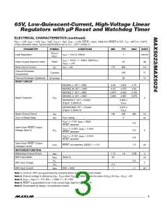 浏览型号MAX5023-MAX5024的Datasheet PDF文件第3页