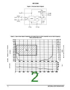 浏览型号MC12066D的Datasheet PDF文件第2页