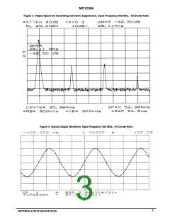 浏览型号MC12066D的Datasheet PDF文件第3页