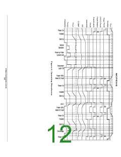 浏览型号NCP5316FTR2的Datasheet PDF文件第12页