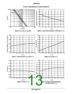 浏览型号NCP5316FTR2的Datasheet PDF文件第13页