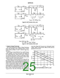 浏览型号NCP5316FTR2的Datasheet PDF文件第25页