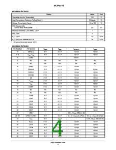 浏览型号NCP5316FTR2的Datasheet PDF文件第4页