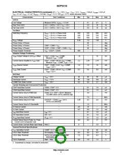 浏览型号NCP5316FTR2的Datasheet PDF文件第8页