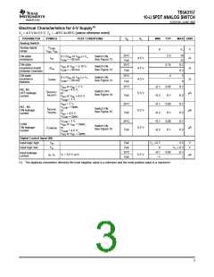 浏览型号TS5A3157DCKR的Datasheet PDF文件第3页