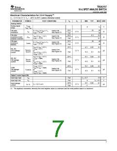 浏览型号TS5A3157DCKR的Datasheet PDF文件第7页