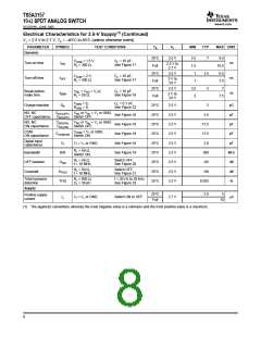 浏览型号TS5A3157DCKR的Datasheet PDF文件第8页