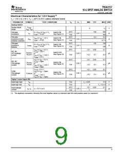 浏览型号TS5A3157DCKR的Datasheet PDF文件第9页
