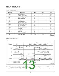 浏览型号X28LC512J-15的Datasheet PDF文件第13页