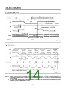 浏览型号X28LC512J-15的Datasheet PDF文件第14页