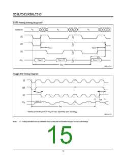 浏览型号X28LC512J-15的Datasheet PDF文件第15页