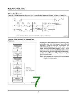 浏览型号X28LC512J-15的Datasheet PDF文件第7页