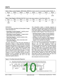 浏览型号X9279UB的Datasheet PDF文件第10页