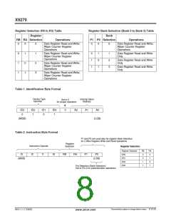 浏览型号X9279UB的Datasheet PDF文件第8页