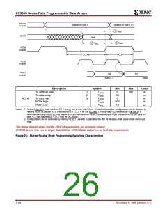 浏览型号XC3120A-3PQ100C的Datasheet PDF文件第26页