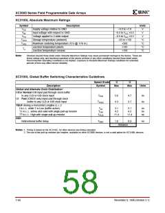 浏览型号XC3120A-3PQ100C的Datasheet PDF文件第58页