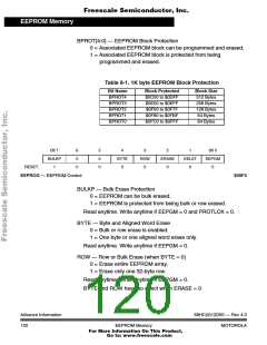 浏览型号XC68HC912D60FU8的Datasheet PDF文件第120页