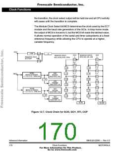 浏览型号XC68HC912D60FU8的Datasheet PDF文件第170页