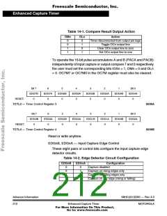 浏览型号XC68HC912D60FU8的Datasheet PDF文件第212页