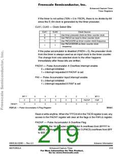 浏览型号XC68HC912D60FU8的Datasheet PDF文件第219页