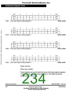 浏览型号XC68HC912D60FU8的Datasheet PDF文件第234页