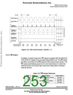 浏览型号XC68HC912D60FU8的Datasheet PDF文件第253页