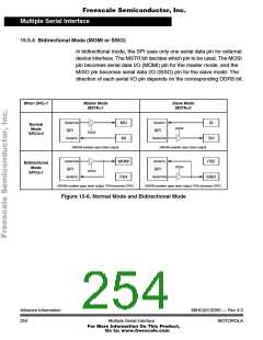 浏览型号XC68HC912D60FU8的Datasheet PDF文件第254页