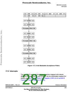 浏览型号XC68HC912D60FU8的Datasheet PDF文件第287页