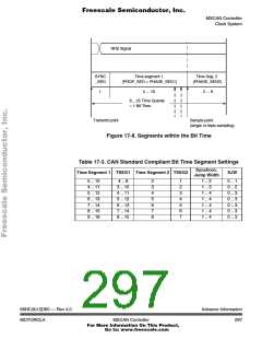 浏览型号XC68HC912D60FU8的Datasheet PDF文件第297页