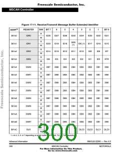 浏览型号XC68HC912D60FU8的Datasheet PDF文件第300页