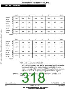 浏览型号XC68HC912D60FU8的Datasheet PDF文件第318页
