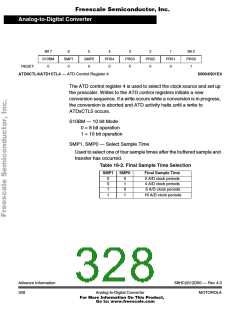 浏览型号XC68HC912D60FU8的Datasheet PDF文件第328页