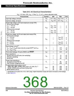 浏览型号XC68HC912D60FU8的Datasheet PDF文件第368页