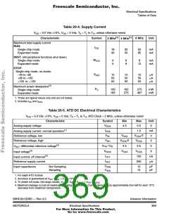 浏览型号XC68HC912D60FU8的Datasheet PDF文件第369页