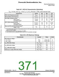 浏览型号XC68HC912D60FU8的Datasheet PDF文件第371页