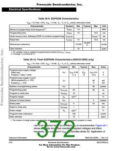 浏览型号XC68HC912D60FU8的Datasheet PDF文件第372页