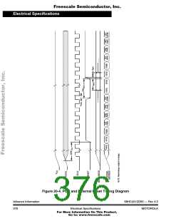 浏览型号XC68HC912D60FU8的Datasheet PDF文件第376页