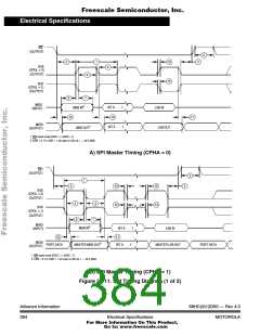 浏览型号XC68HC912D60FU8的Datasheet PDF文件第384页