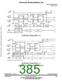 浏览型号XC68HC912D60FU8的Datasheet PDF文件第385页